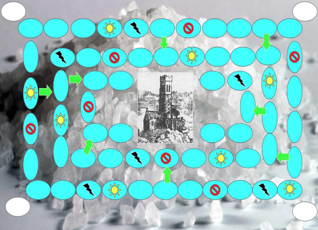 Spiele das Salzspiel