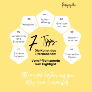 Elternabend - Die Kunst des Elternabends - 7 Tipps